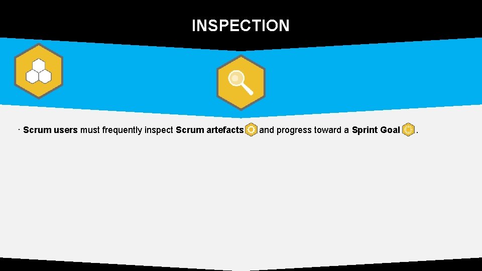 INSPECTION · Scrum users must frequently inspect Scrum artefacts and progress toward a Sprint INSPECTION · Scrum users must frequently inspect Scrum artefacts and progress toward a Sprint