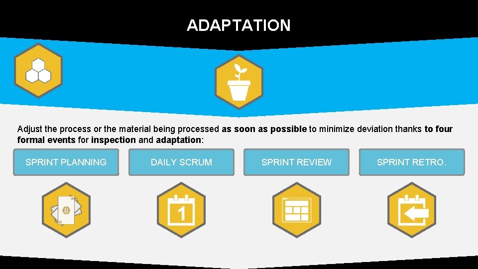 ADAPTATION Adjust the process or the material being processed as soon as possible to