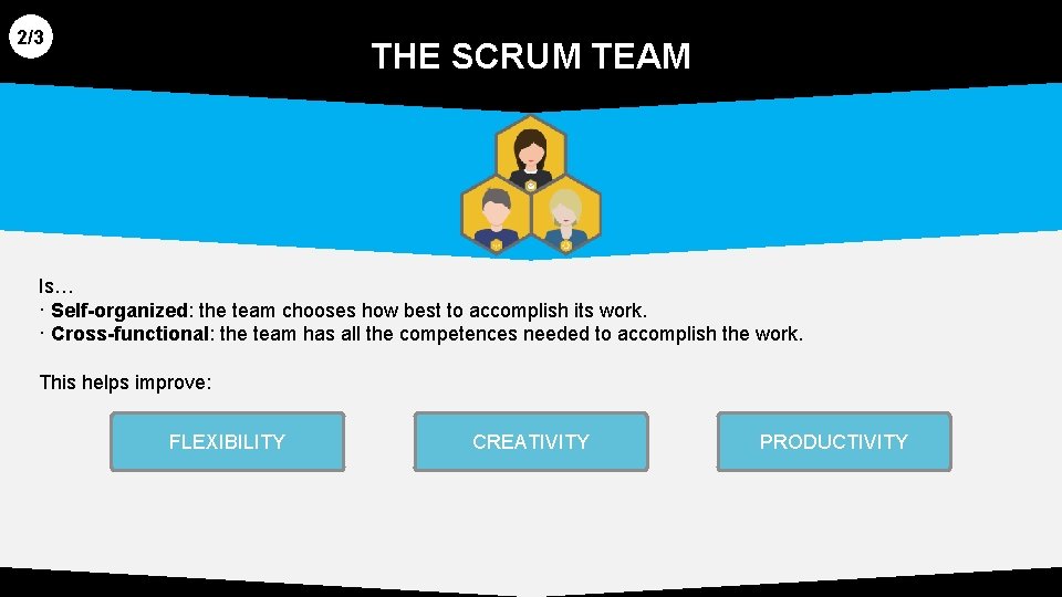 2/3 THE SCRUM TEAM Is… · Self-organized: the team chooses how best to accomplish