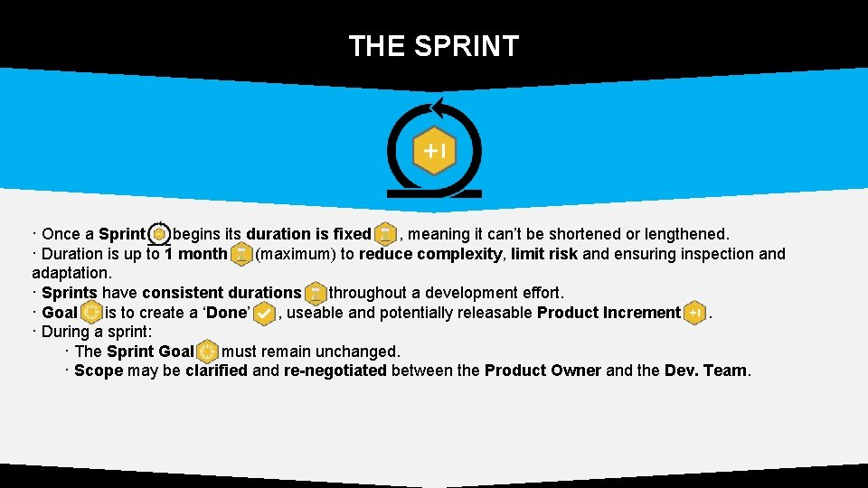 THE SPRINT · Once a Sprint begins its duration is fixed , meaning it