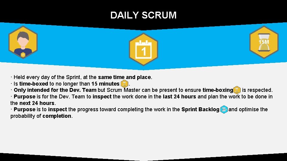 DAILY SCRUM 15 M · Held every day of the Sprint, at the same DAILY SCRUM 15 M · Held every day of the Sprint, at the same