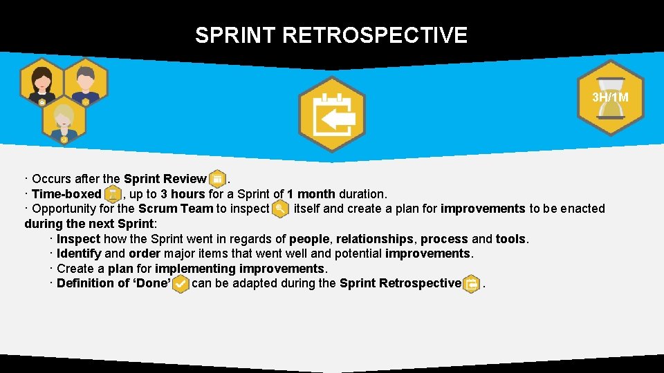 SPRINT RETROSPECTIVE 3 H/1 M · Occurs after the Sprint Review. · Time-boxed ,