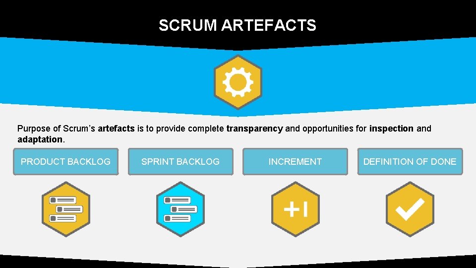 SCRUM ARTEFACTS Purpose of Scrum’s artefacts is to provide complete transparency and opportunities for