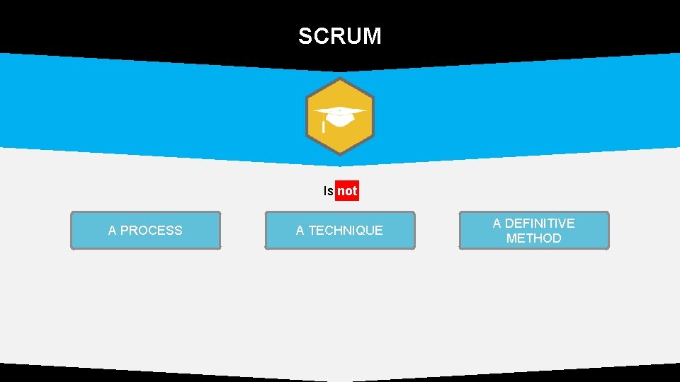 SCRUM Is not A PROCESS A TECHNIQUE A DEFINITIVE METHOD SCRUM Is not A PROCESS A TECHNIQUE A DEFINITIVE METHOD