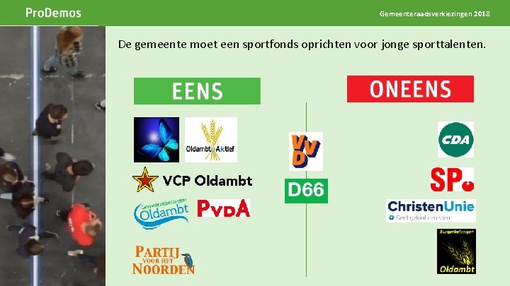 Gemeenteraadsverkiezingen 2018 De gemeente moet een sportfonds oprichten voor jonge sporttalenten. Beeld op de