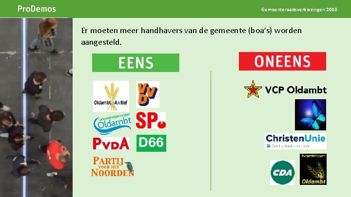 Gemeenteraadsverkiezingen 2018 Beeld op de positie van dit grijze kader Breedte 5 cm Hoogte