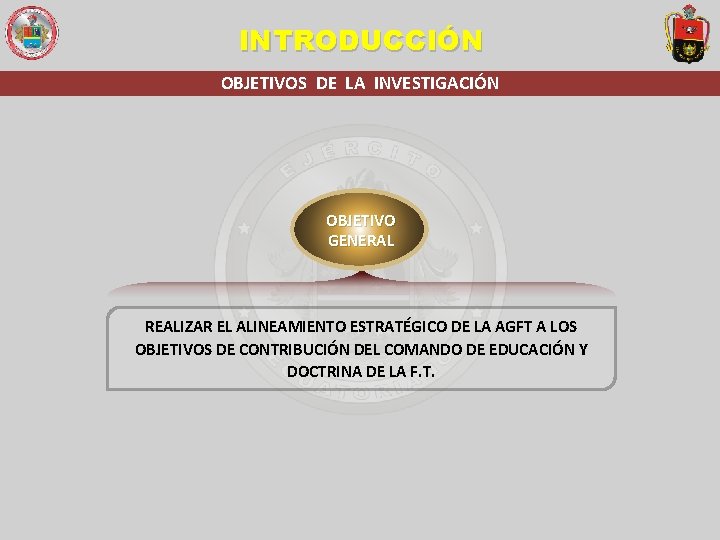 INTRODUCCIÓN OBJETIVOS DE LA INVESTIGACIÓN OBJETIVO GENERAL REALIZAR EL ALINEAMIENTO ESTRATÉGICO DE LA AGFT