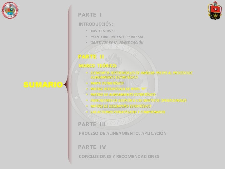 PARTE I INTRODUCCIÓN: • ANTECEDENTES • PLANTEAMIENTO DEL PROBLEMA • OBJETIVOS DE LA INVESTIGACIÓN