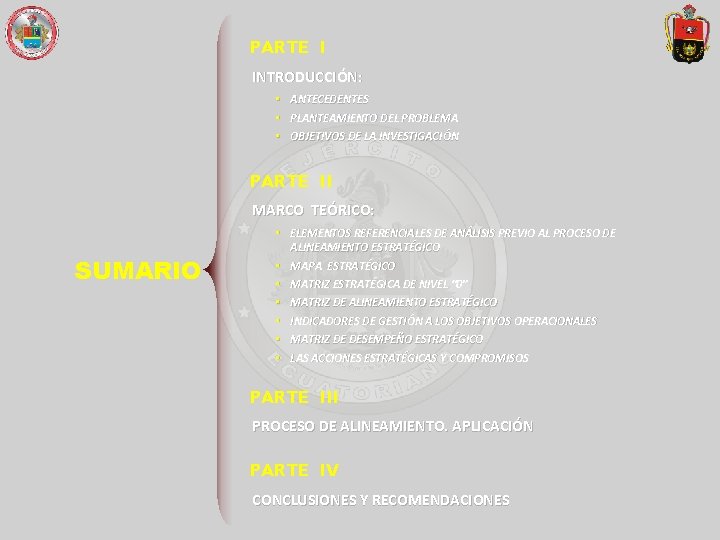 PARTE I INTRODUCCIÓN: • ANTECEDENTES • PLANTEAMIENTO DEL PROBLEMA • OBJETIVOS DE LA INVESTIGACI