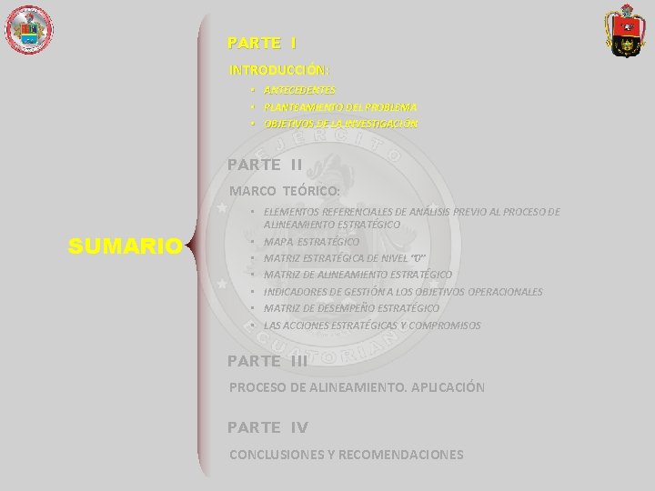 PARTE I INTRODUCCIÓN: • ANTECEDENTES • PLANTEAMIENTO DEL PROBLEMA • OBJETIVOS DE LA INVESTIGACI