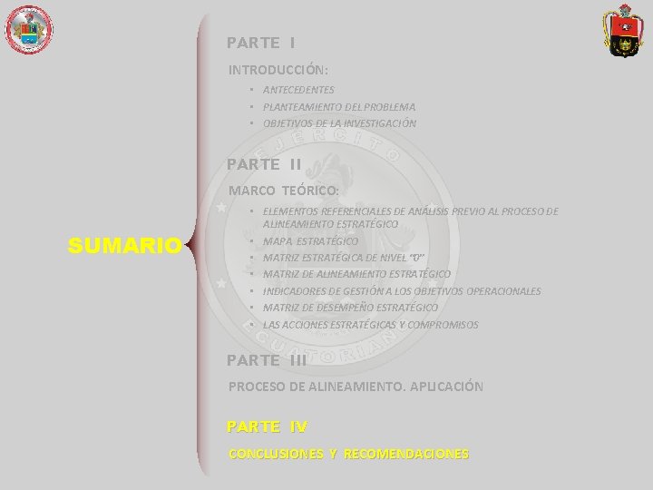 PARTE I INTRODUCCIÓN: • ANTECEDENTES • PLANTEAMIENTO DEL PROBLEMA • OBJETIVOS DE LA INVESTIGACIÓN