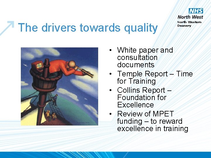 The drivers towards quality North Western Deanery • White paper and consultation documents •