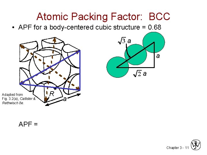Atomic Packing Factor: BCC • APF for a body-centered cubic structure = 0. 68