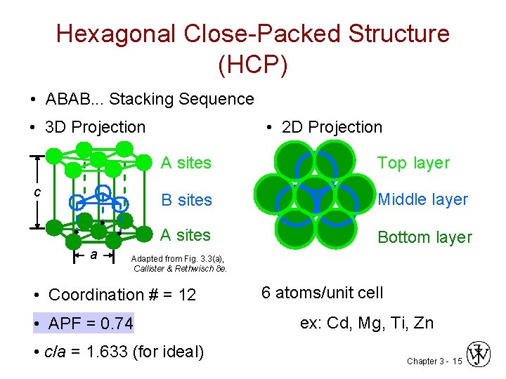 Hexagonal Close-Packed Structure (HCP) • ABAB. . . Stacking Sequence • 3 D Projection