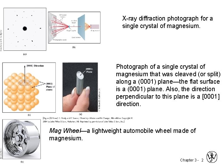 X-ray diffraction photograph for a single crystal of magnesium. Photograph of a single crystal