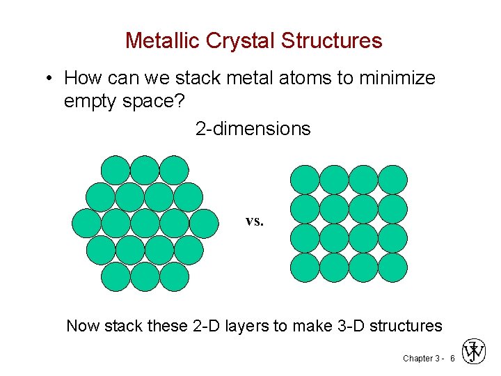 Metallic Crystal Structures • How can we stack metal atoms to minimize empty space?