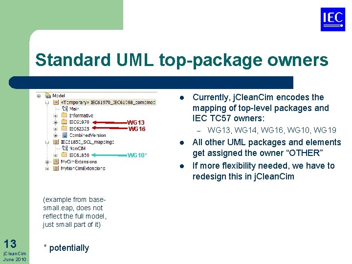 Standard UML top-package owners l WG 13 WG 16 – l WG 10* l