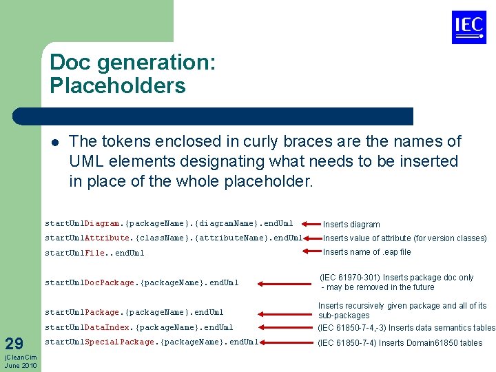 Doc generation: Placeholders l 29 j. Clean. Cim June 2010 The tokens enclosed in