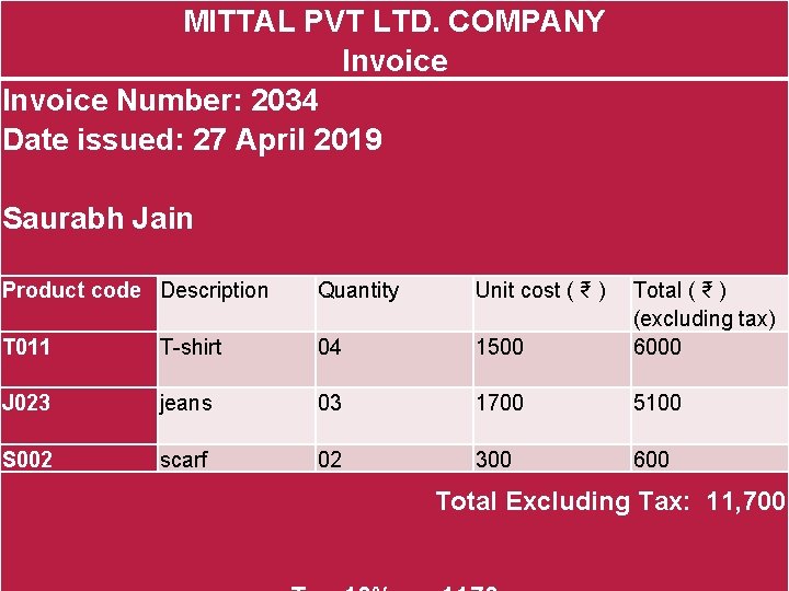 MITTAL PVT LTD. COMPANY Invoice Number: 2034 Date issued: 27 April 2019 Saurabh Jain