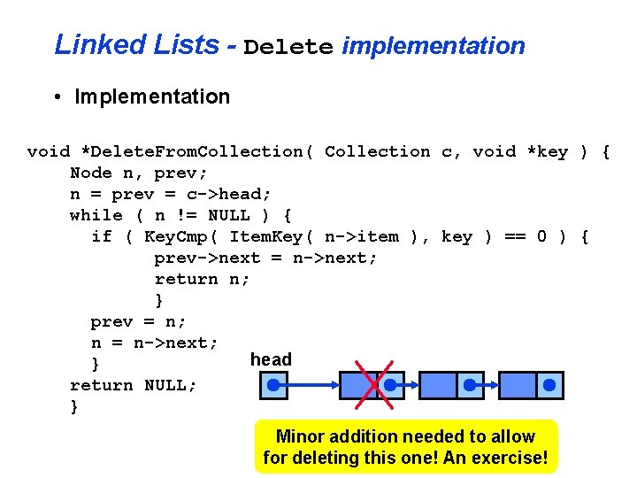Linked Lists - Delete implementation • Implementation void *Delete. From. Collection( Collection c, void