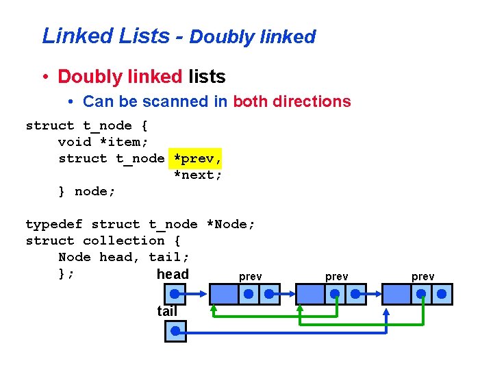 Linked Lists - Doubly linked • Doubly linked lists • Can be scanned in