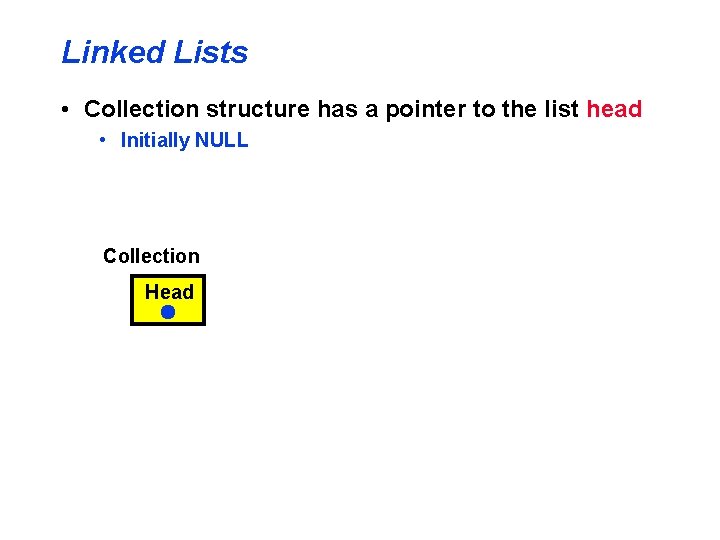 Linked Lists • Collection structure has a pointer to the list head • Initially