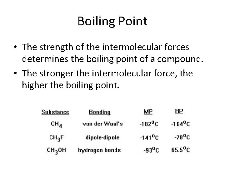 Boiling Point • The strength of the intermolecular forces determines the boiling point of