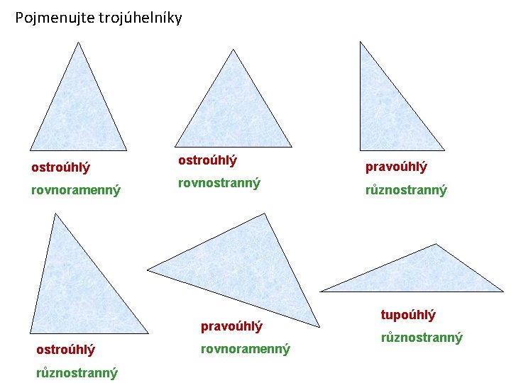 Pojmenujte trojúhelníky ostroúhlý rovnoramenný ostroúhlý rovnostranný pravoúhlý ostroúhlý různostranný rovnoramenný pravoúhlý různostranný tupoúhlý různostranný
