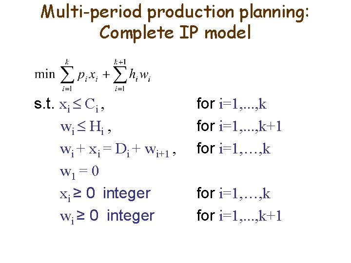 Multi-period production planning: Complete IP model s. t. xi Ci , wi Hi ,