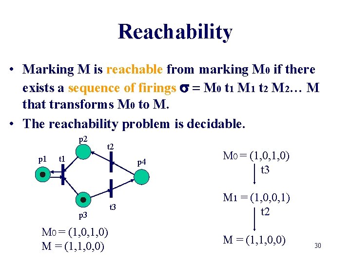 Reachability • Marking M is reachable from marking M 0 if there exists a