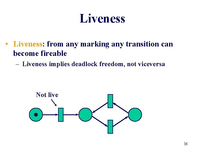 Liveness • Liveness: from any marking any transition can become fireable – Liveness implies