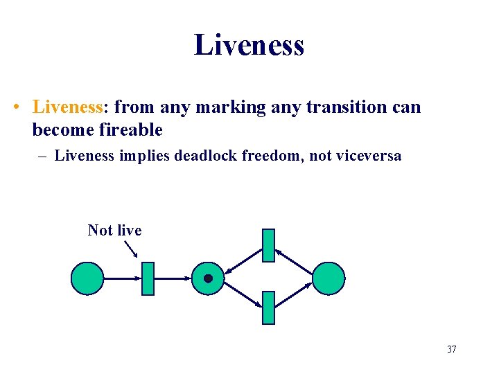 Liveness • Liveness: from any marking any transition can become fireable – Liveness implies