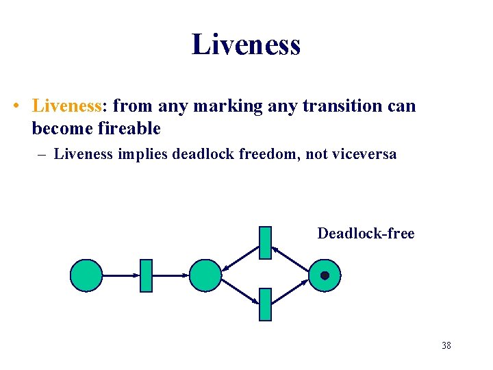 Liveness • Liveness: from any marking any transition can become fireable – Liveness implies