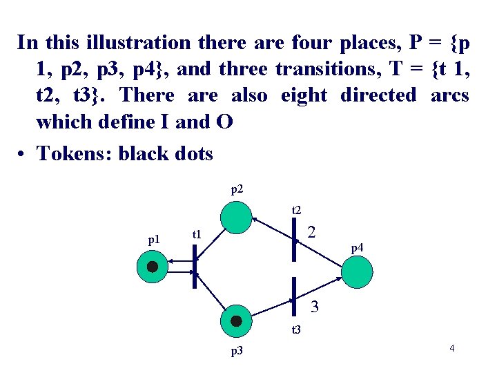 In this illustration there are four places, P = {p 1, p 2, p