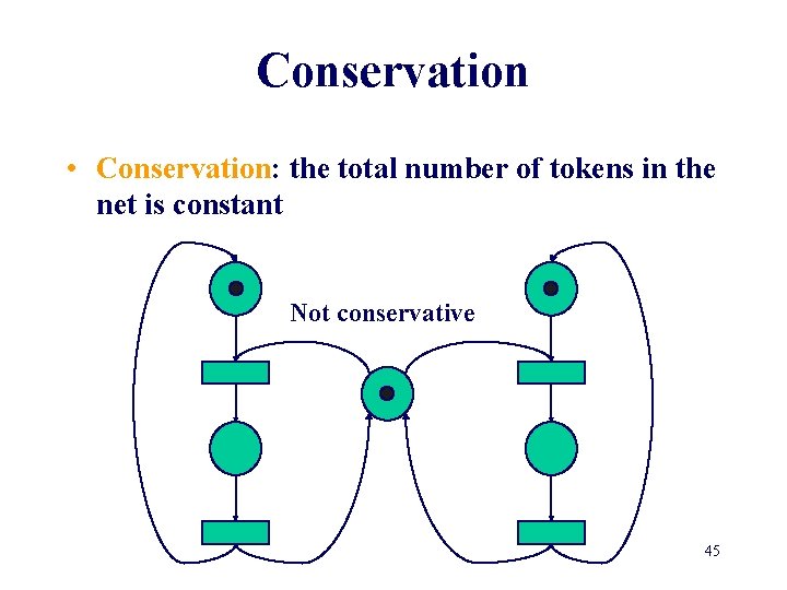 Conservation • Conservation: the total number of tokens in the net is constant Not