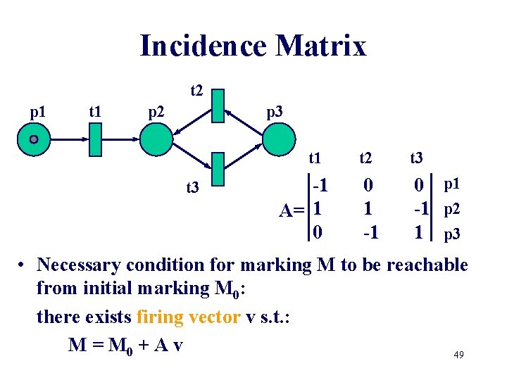 Incidence Matrix t 2 p 1 t 1 p 2 p 3 t 1