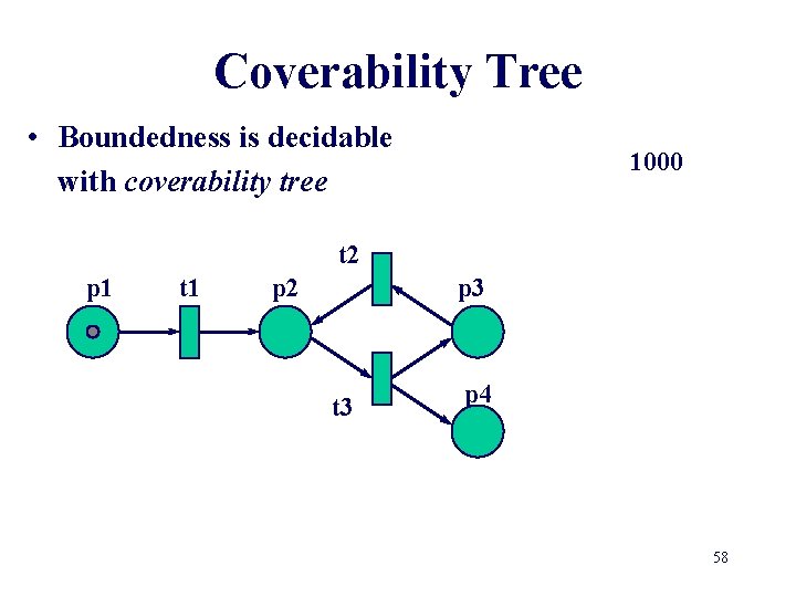 Coverability Tree • Boundedness is decidable with coverability tree 1000 t 2 p 1