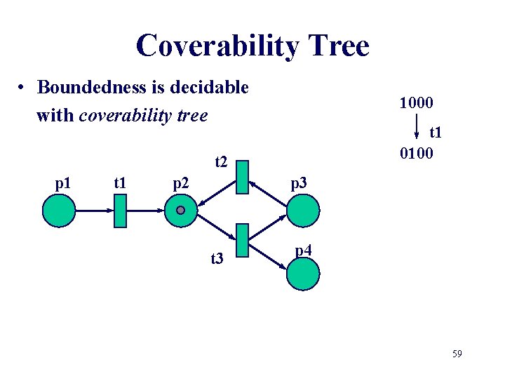 Coverability Tree • Boundedness is decidable with coverability tree 1000 t 1 0100 t