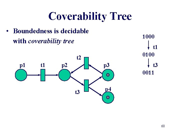 Coverability Tree • Boundedness is decidable with coverability tree 1000 t 1 0100 t