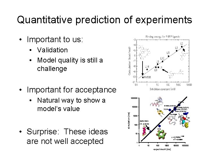 Quantitative prediction of experiments • Important to us: • Validation • Model quality is