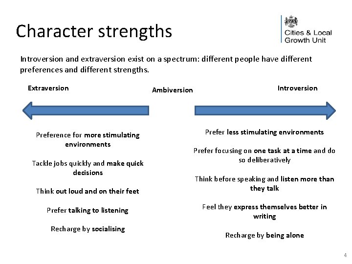 Character strengths Introversion and extraversion exist on a spectrum: different people have different preferences