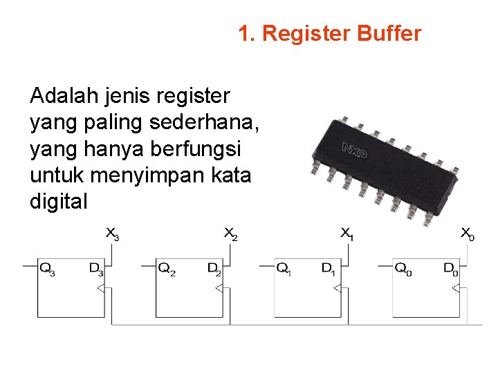 1. Register Buffer Adalah jenis register yang paling sederhana, yang hanya berfungsi untuk menyimpan