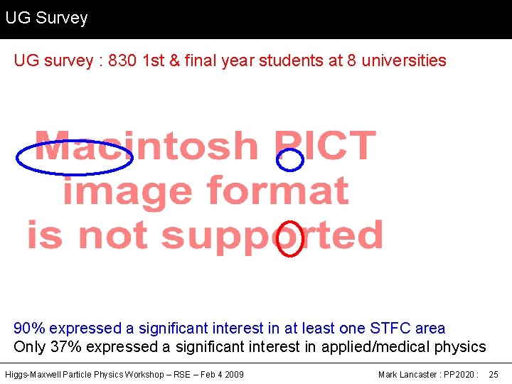 UG Survey UG survey : 830 1 st & final year students at 8