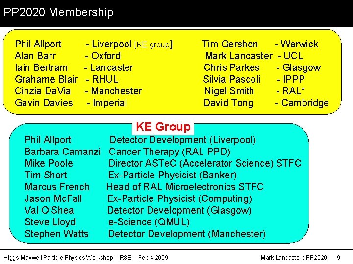 PP 2020 Membership Phil Allport Alan Barr Iain Bertram Grahame Blair Cinzia Da. Via