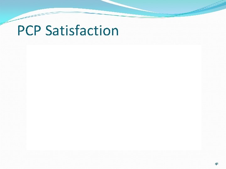 PCP Satisfaction 42 