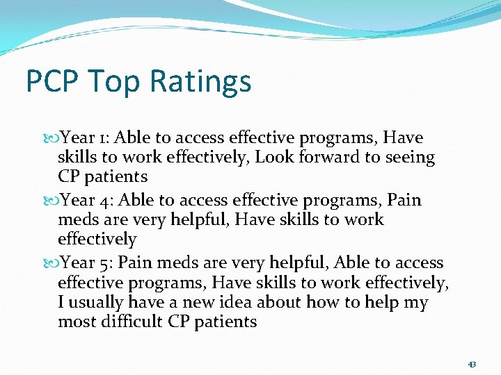 PCP Top Ratings Year 1: Able to access effective programs, Have skills to work