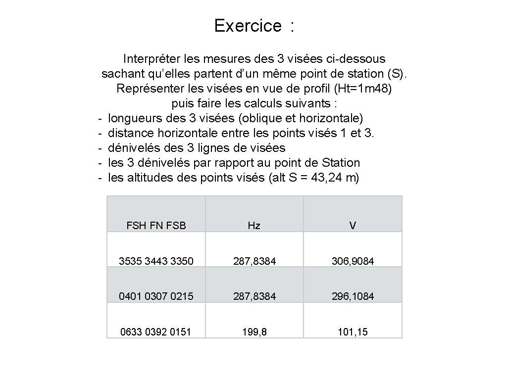 Exercice : Interpréter les mesures des 3 visées ci-dessous sachant qu’elles partent d’un même