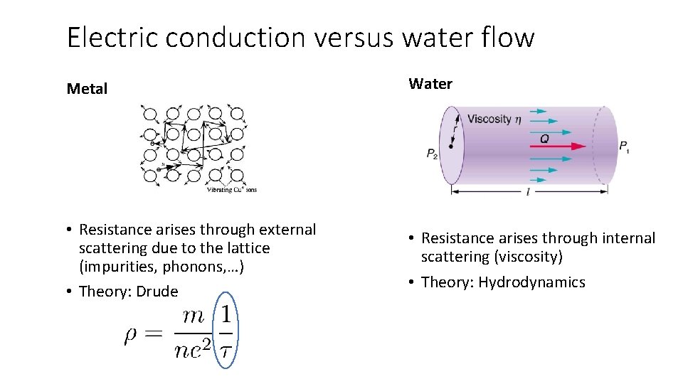 Electric conduction versus water flow Metal Water • Resistance arises through external scattering due