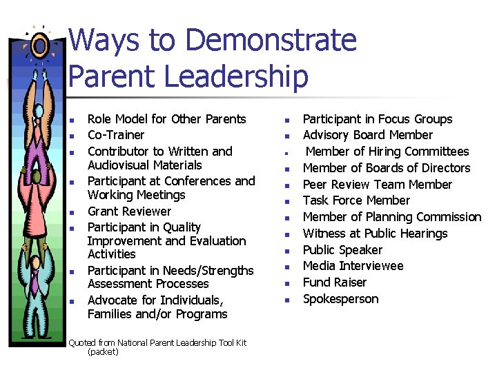 Ways to Demonstrate Parent Leadership n n n n Role Model for Other Parents