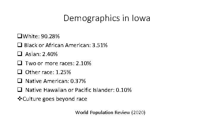 Demographics in Iowa q. White: 90. 28% q Black or African American: 3. 51%